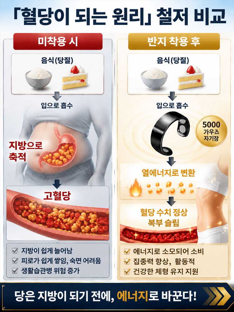 췌장 회복·자기치료 혈당강하 반지