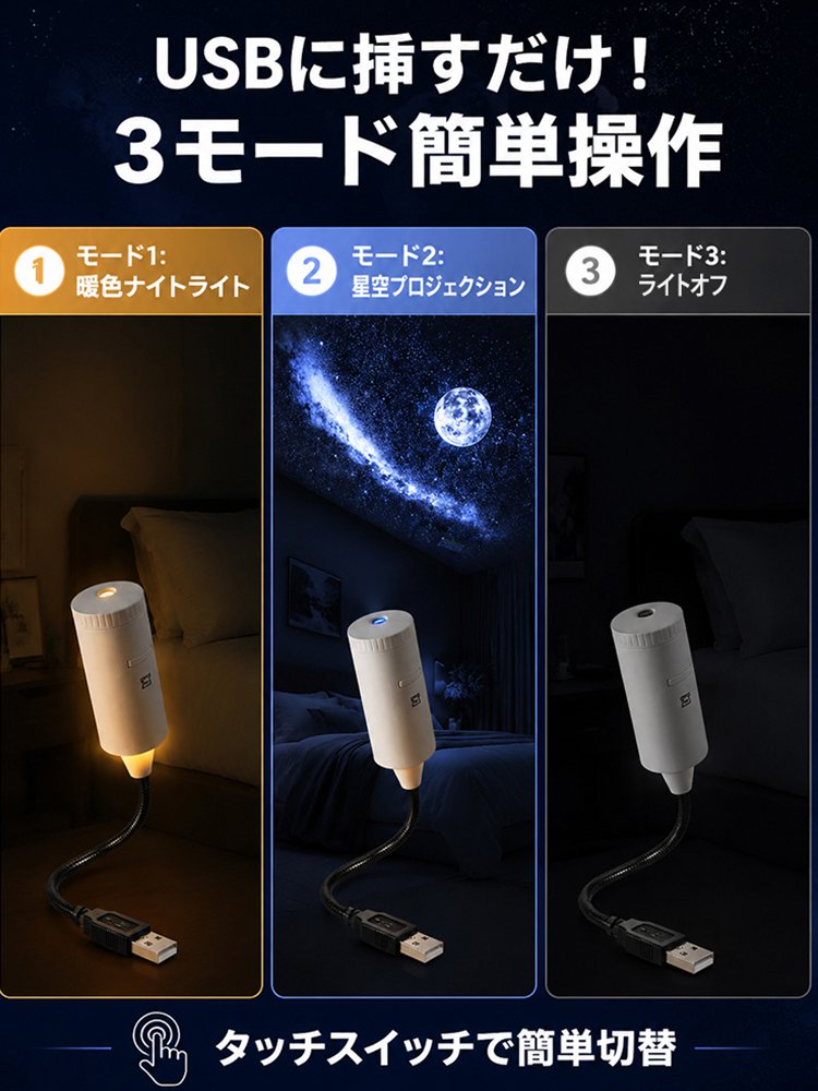 スターナイトプロジェクターライト