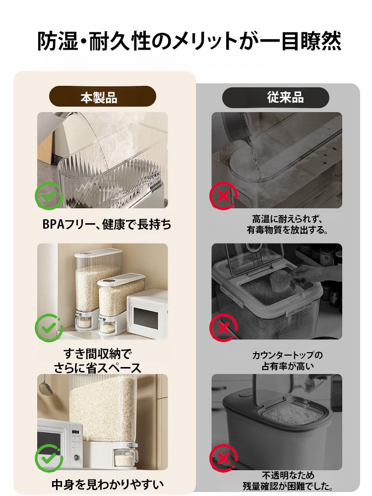 翻译件-FM-【夹缝生存】防虫窄边按压式米箱-1337731_04.jpg