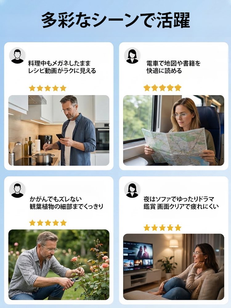 【眼科医×独最先端技術】ピント自動調節スマートグラス 遠近・乱視これ1本！ブルーライトカット＆調光✨