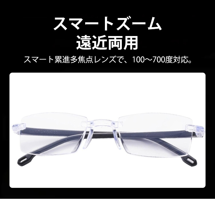遠近両用機能を強調した老眼鏡の説明図
