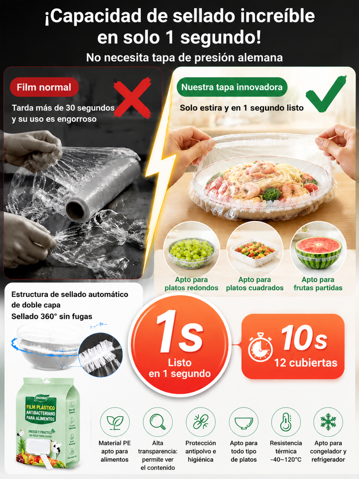 [Tecnología Alemana] Tapas Elásticas Antibacterianas para Alimentos (1+1 GRATIS)