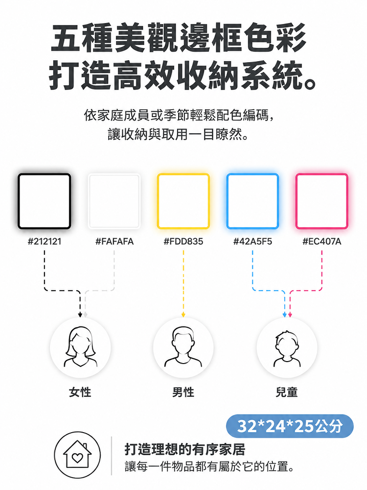 透明大容量防水防潮衣物收納袋