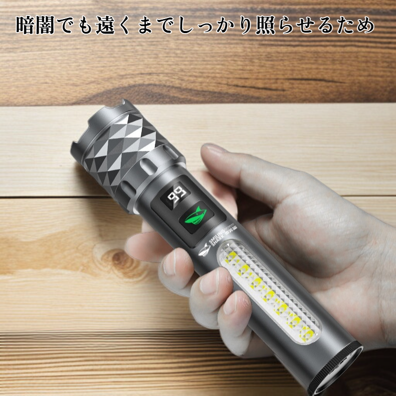 超高輝度懐中電灯