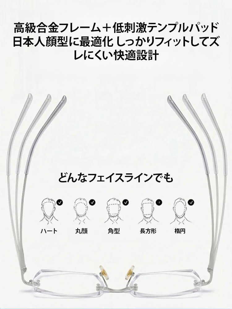 【日本の眼科医×ドイツ光学】近視も、遠視も、乱視も、これ1本で視界クリア✨次世代スマートメガネ✨