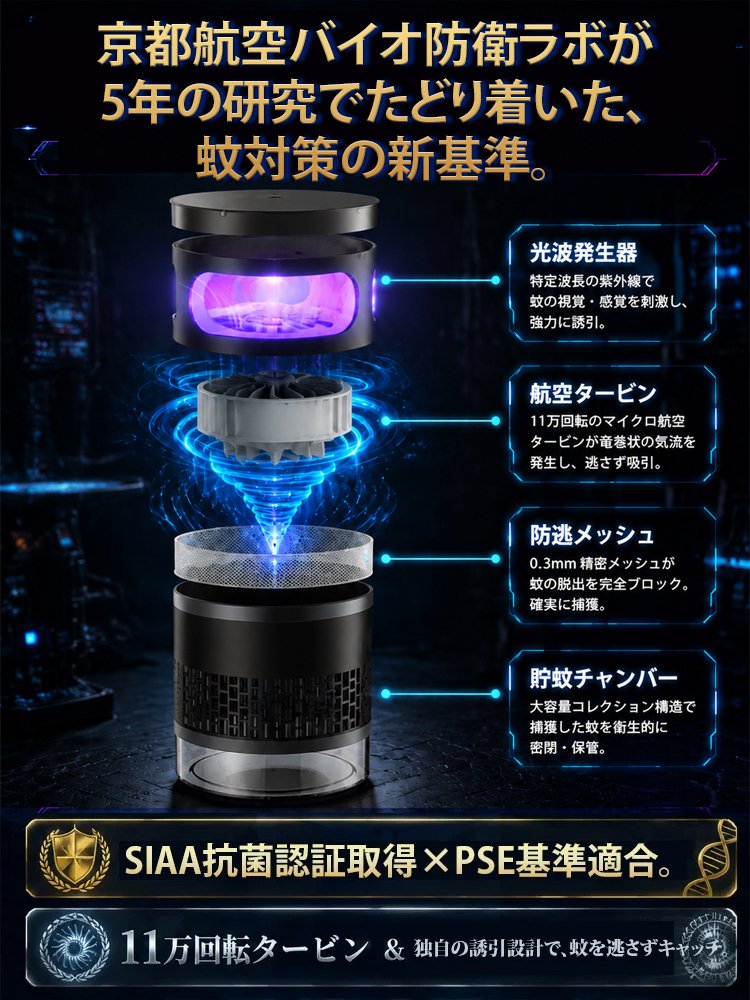 家庭用吸引式蚊取り器