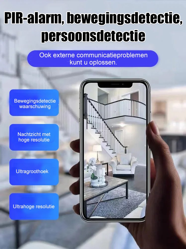 Mini HD-camera zonder blinde vlekken
