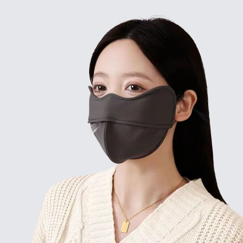 防風保護面罩