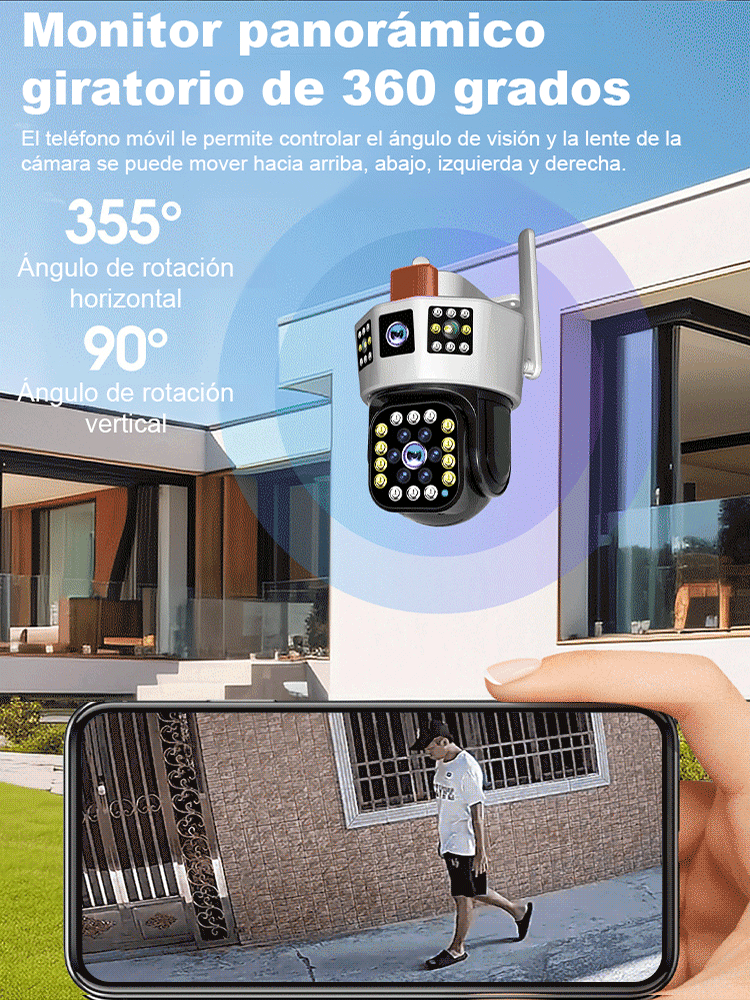 【Triple Ataque】Cámara solar de tres caras