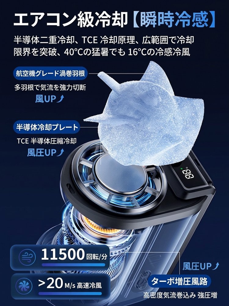 新型羽根なし腰掛けファン