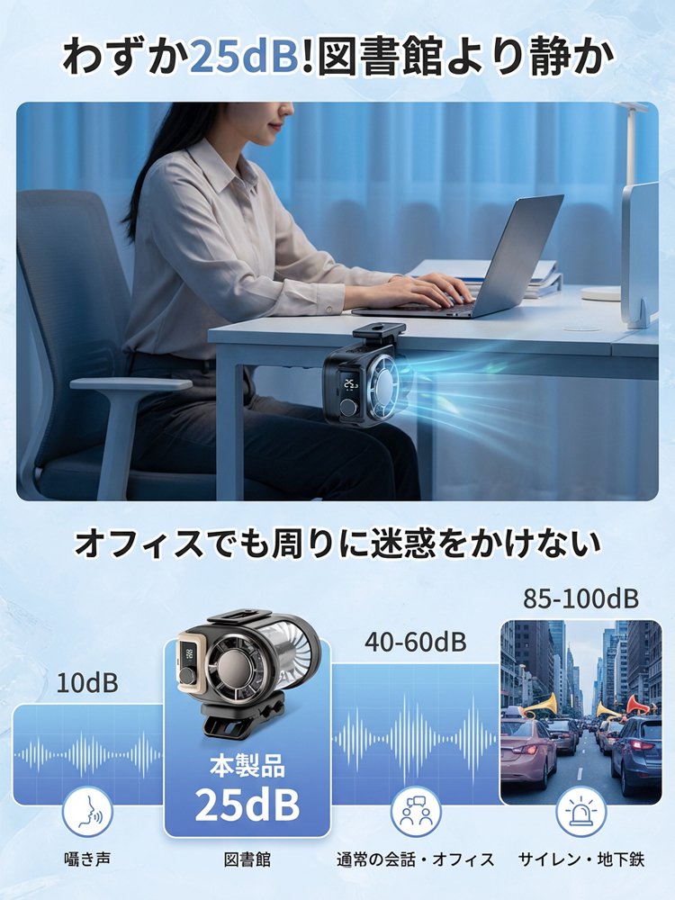 新型羽根なし腰掛けファン