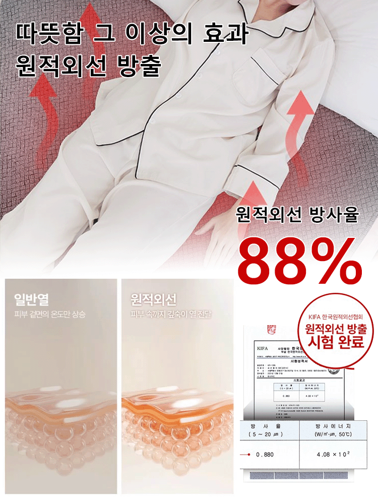 【매년 150만개 판매되는 국민 매트리스】가열 가능한 매트리스