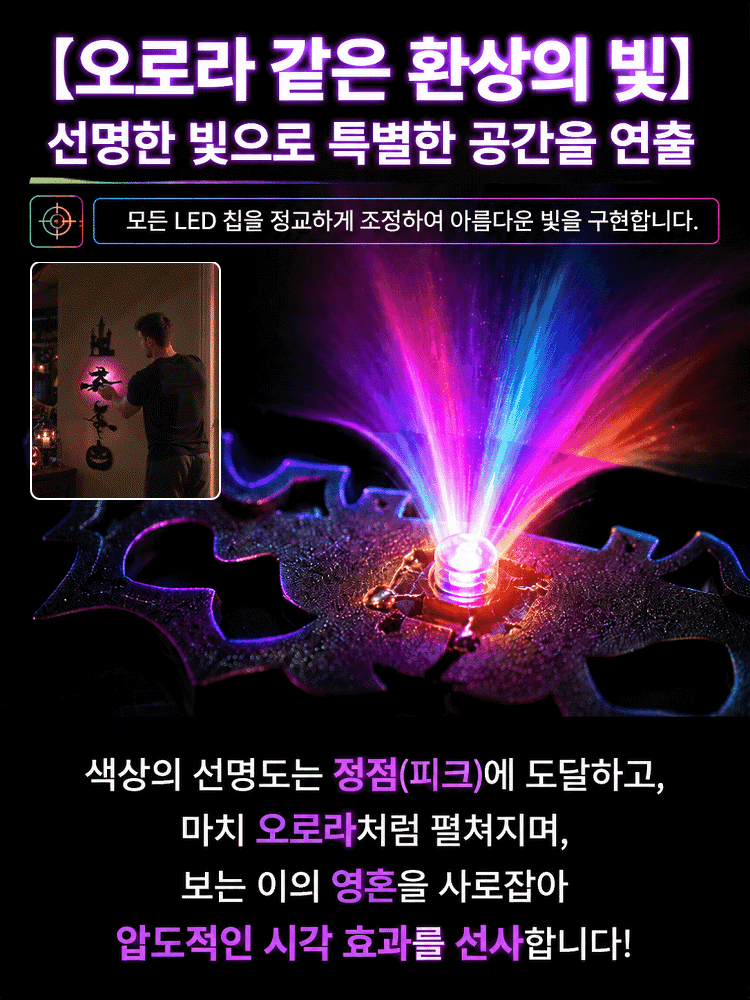 할로윈 입체 3D 강력 발광 미니 무드등 스티커