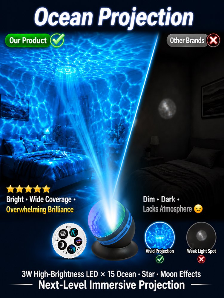 Dreamy Creative Projection Light