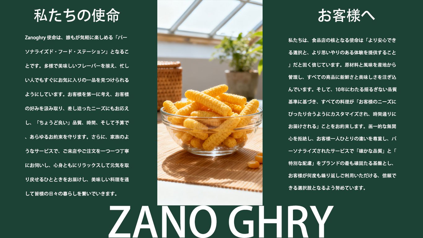 zanoghry.com