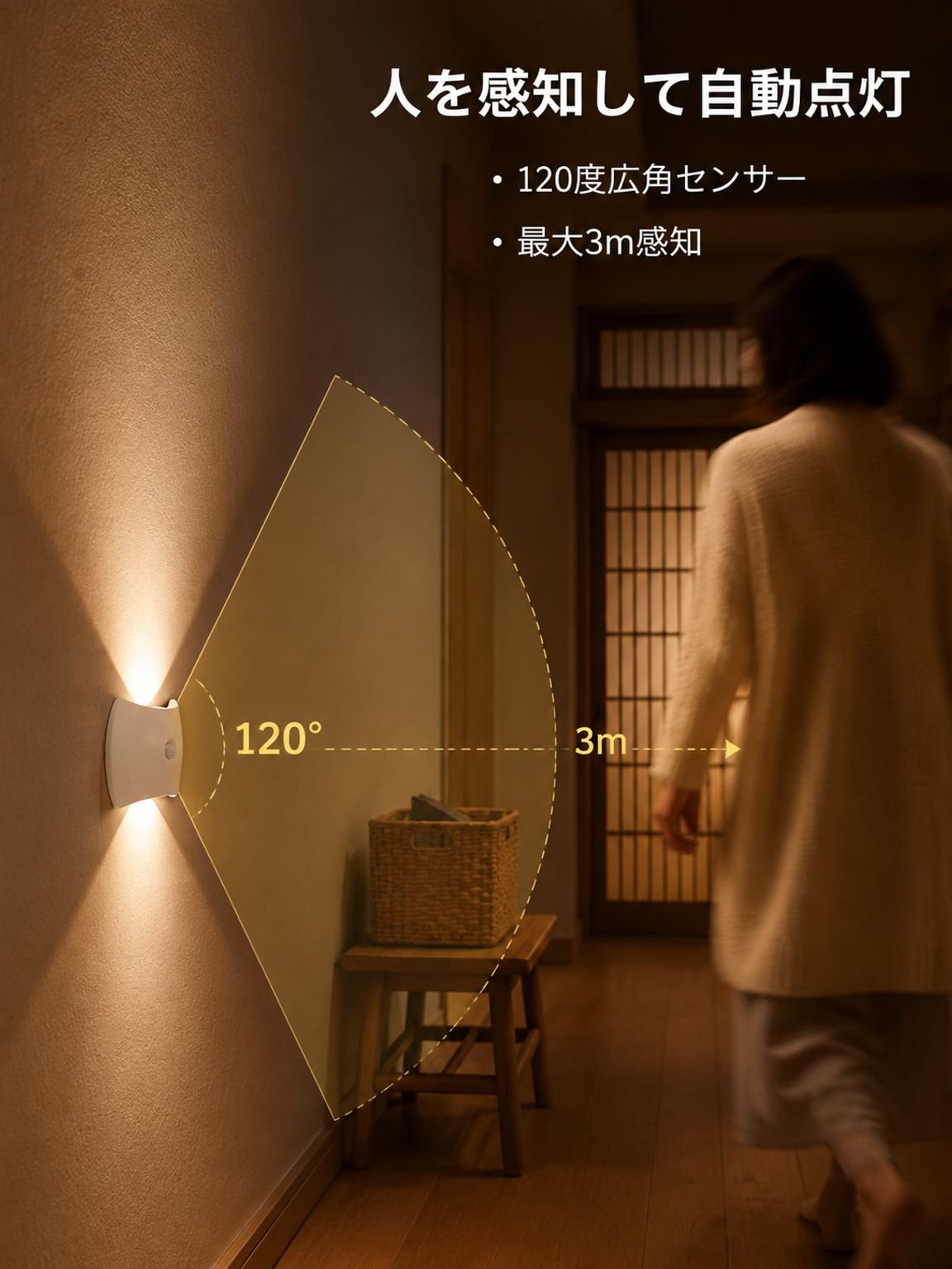 穴あけ不要のミニウォールランプ