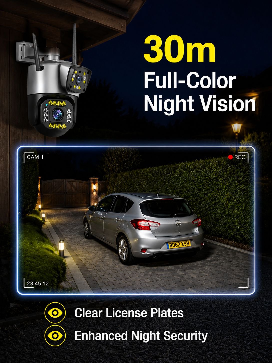 Home Camera Dual Lens HD Auto Night Vision Surveillance Camera