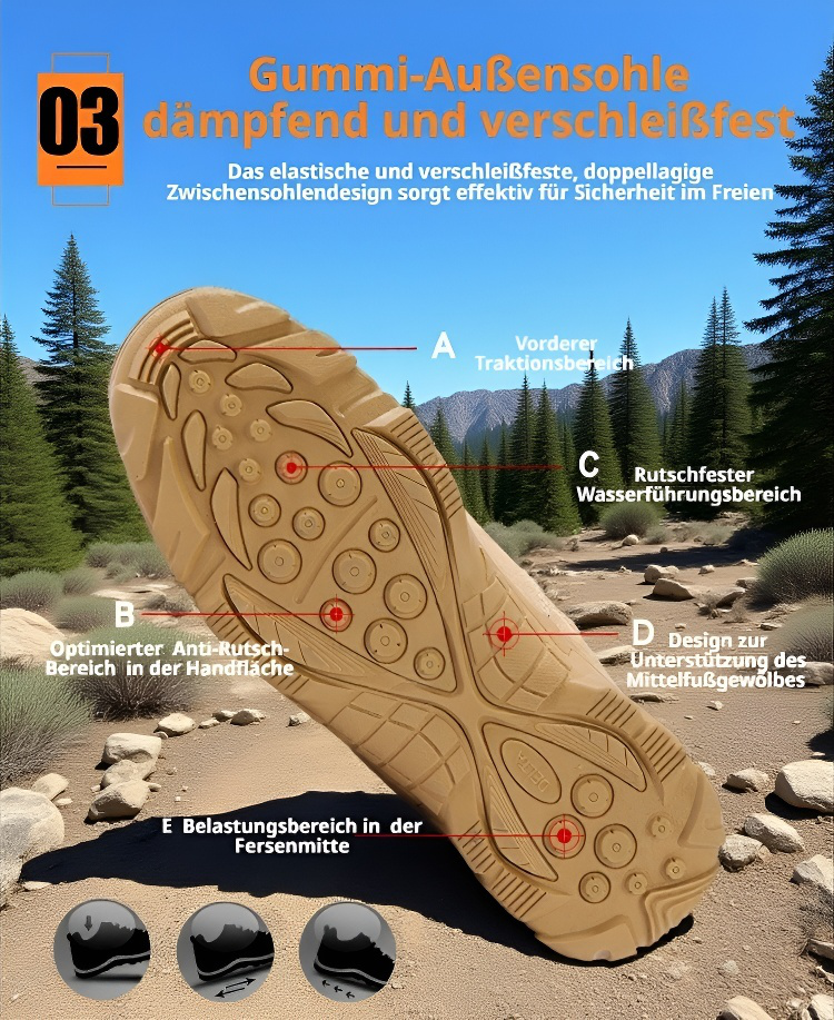 Wasserabweisende Outdoor-Stiefel im Einsatz