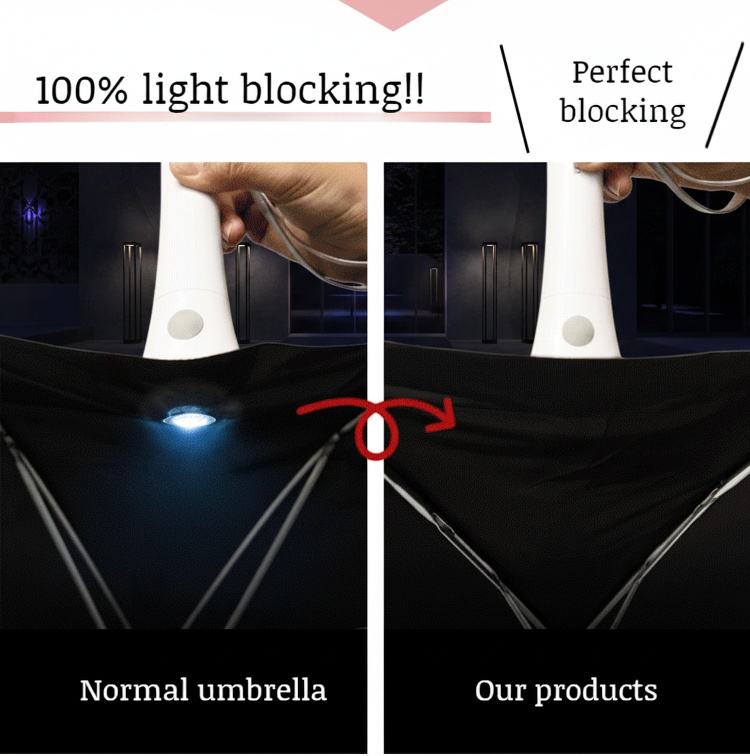 Durable Folding Umbrella for Rain and Sun