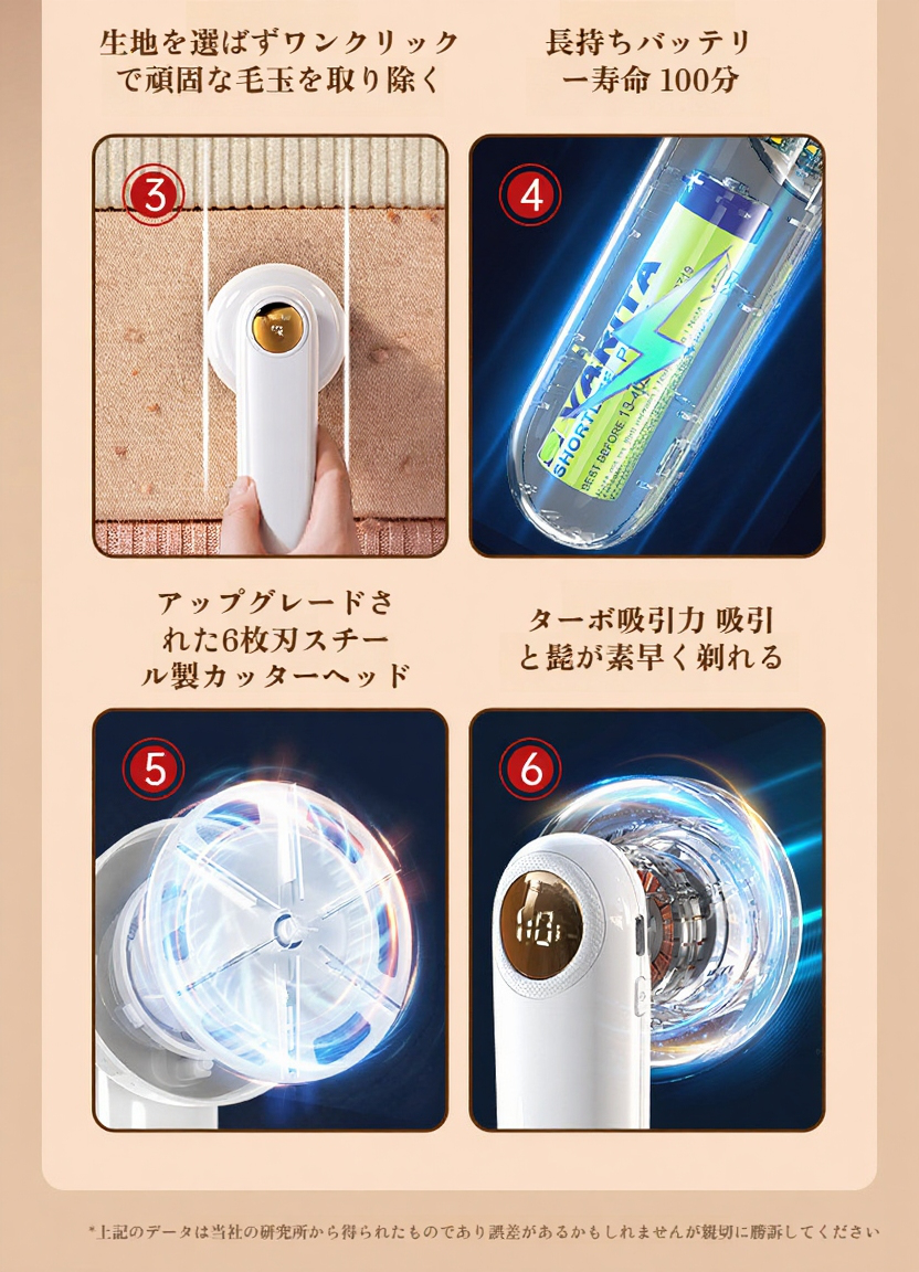 衣類の毛玉を簡単に除去する毛玉リムーバー