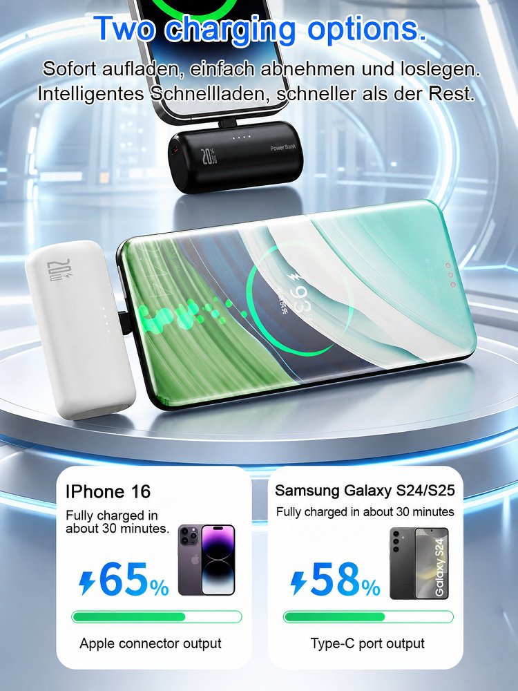 Dual-Port Capsule Power Bank