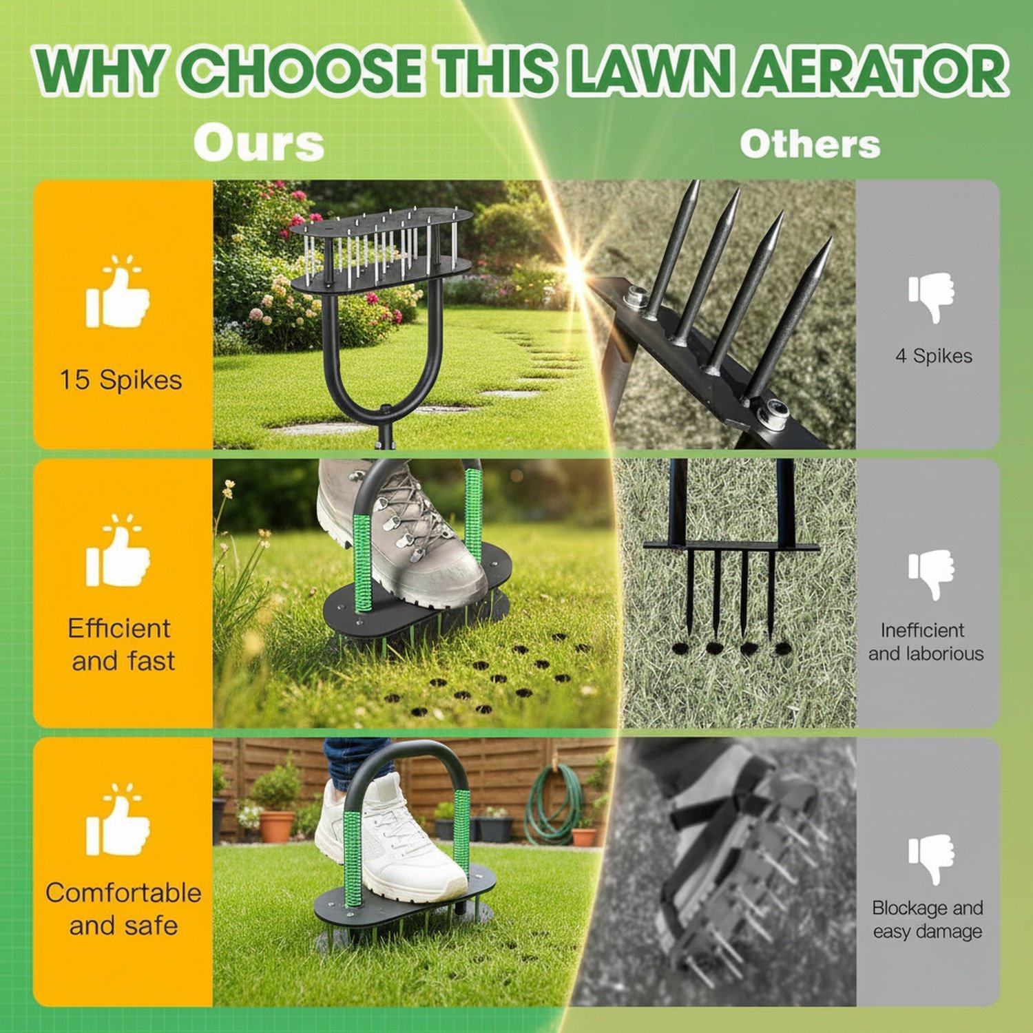 Aerating lawn with durable soil perforator