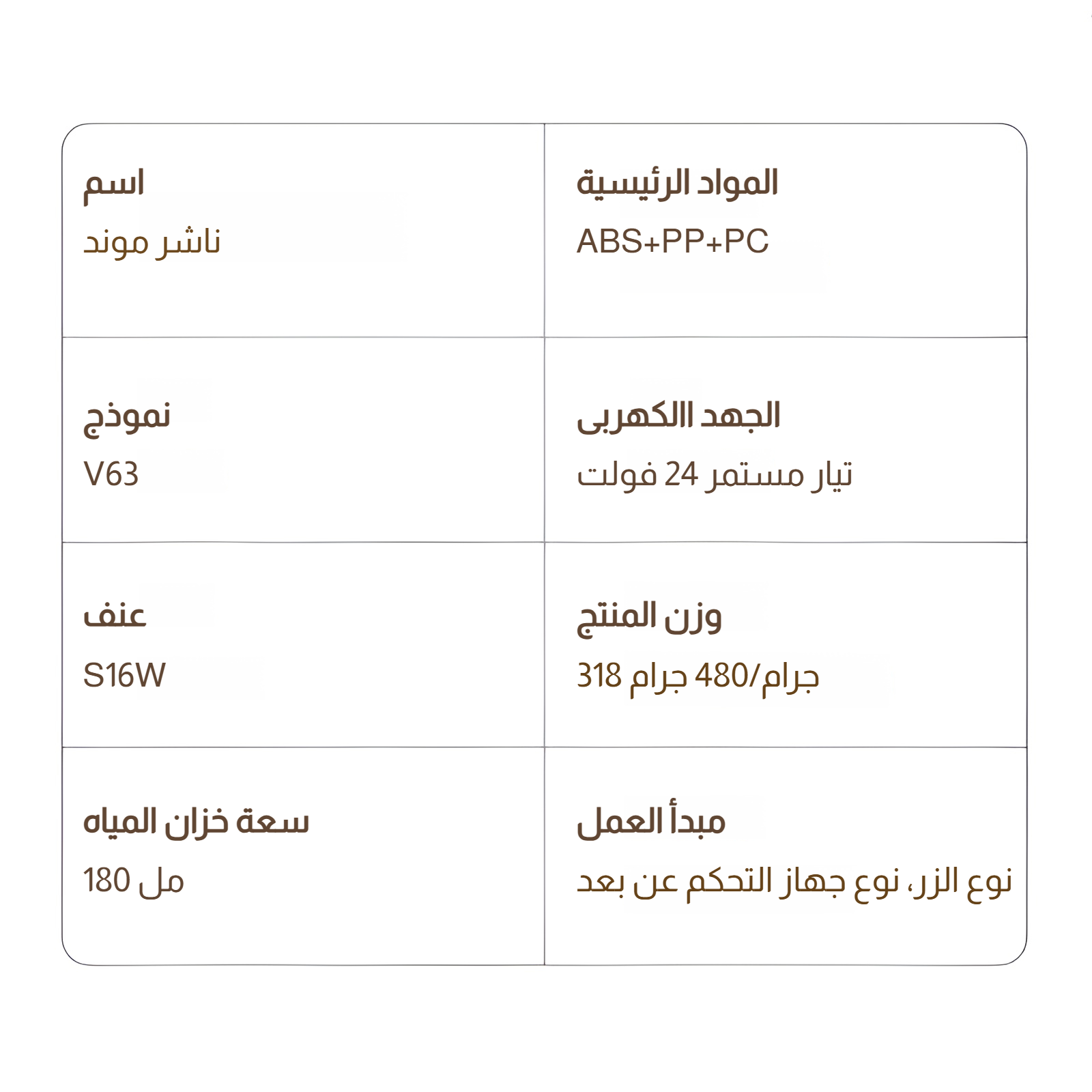 موزع روائح عطرية من شركة Quiet Moon Drip، وساعة حجرية ملحية على شكل قنديل البحر، وبخاخ على شكل سفينة
