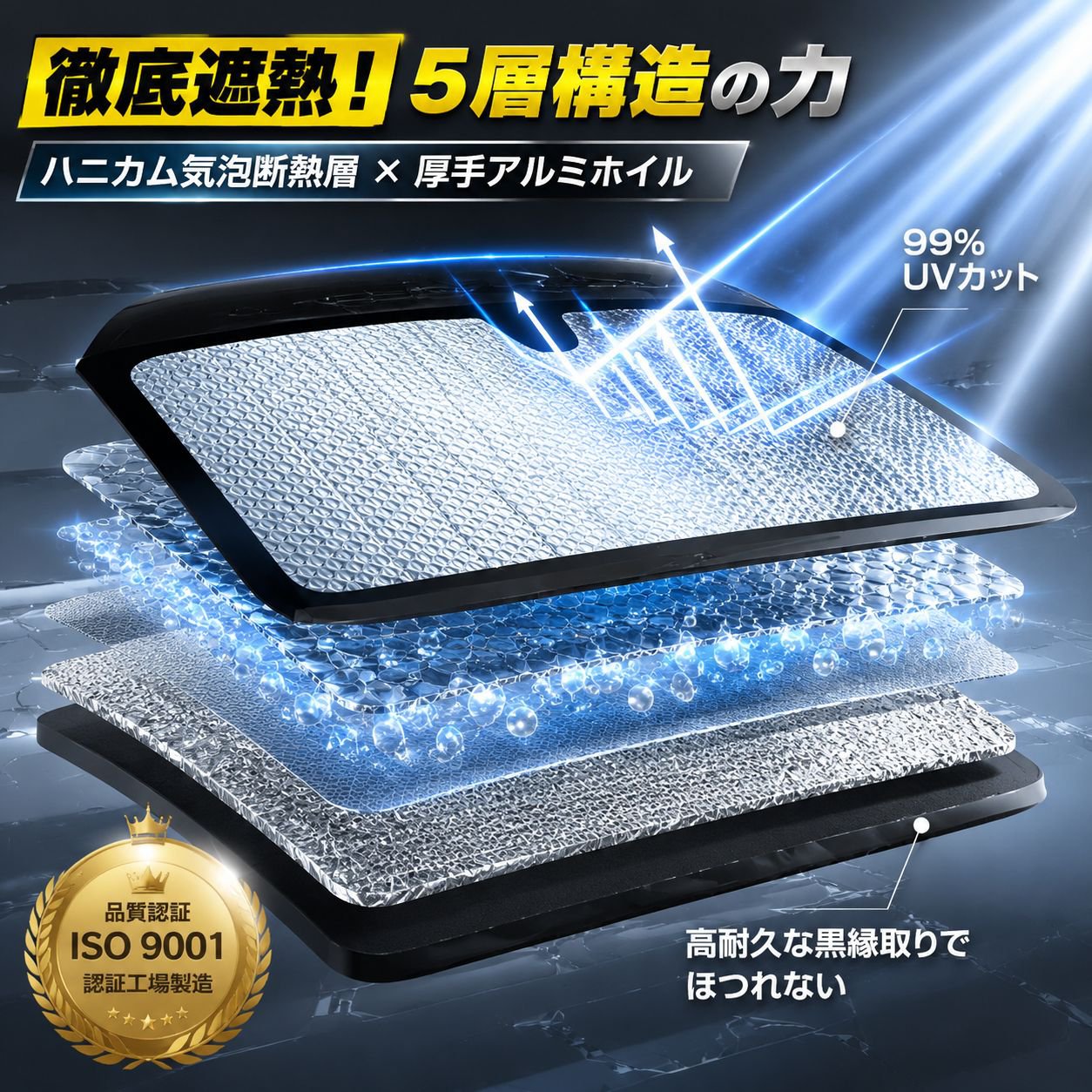 車用遮光フロントシェード 断熱カバー