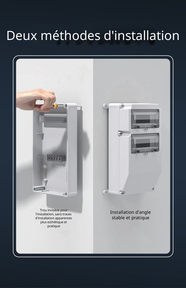 Boîtier de distribution électrique sécurisé