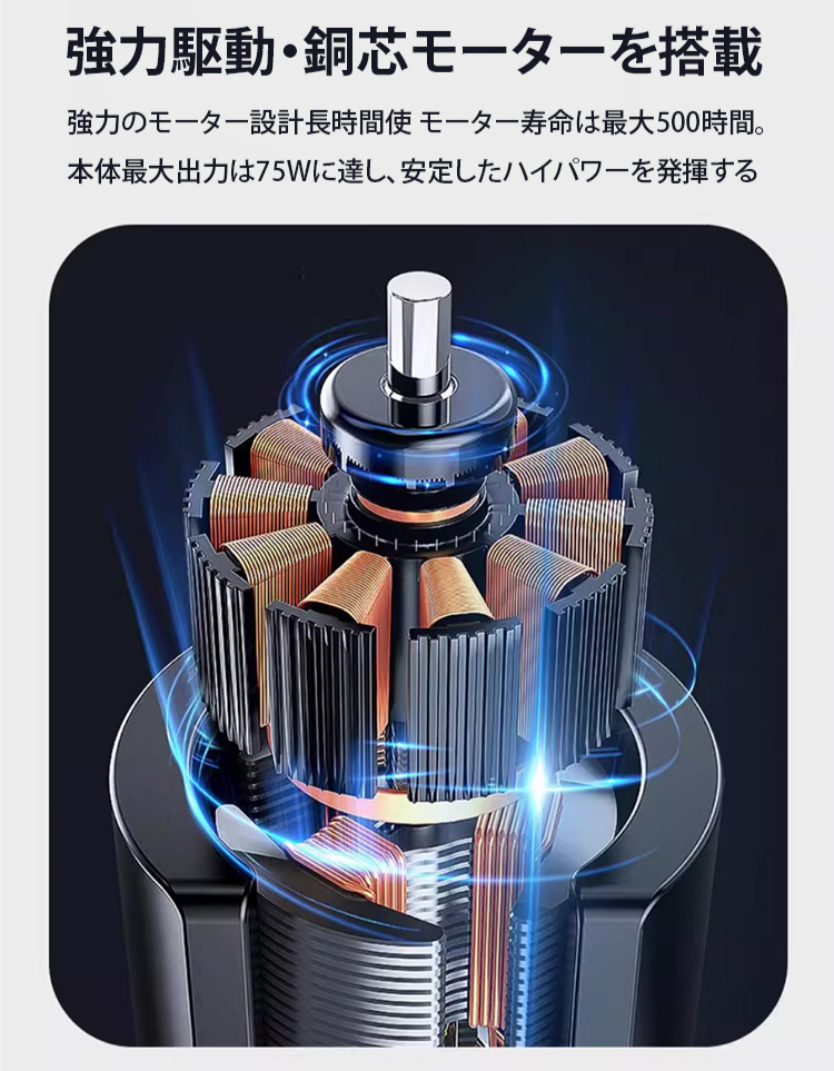 家電の細かな部分を掃除する多機能クリーニングセット