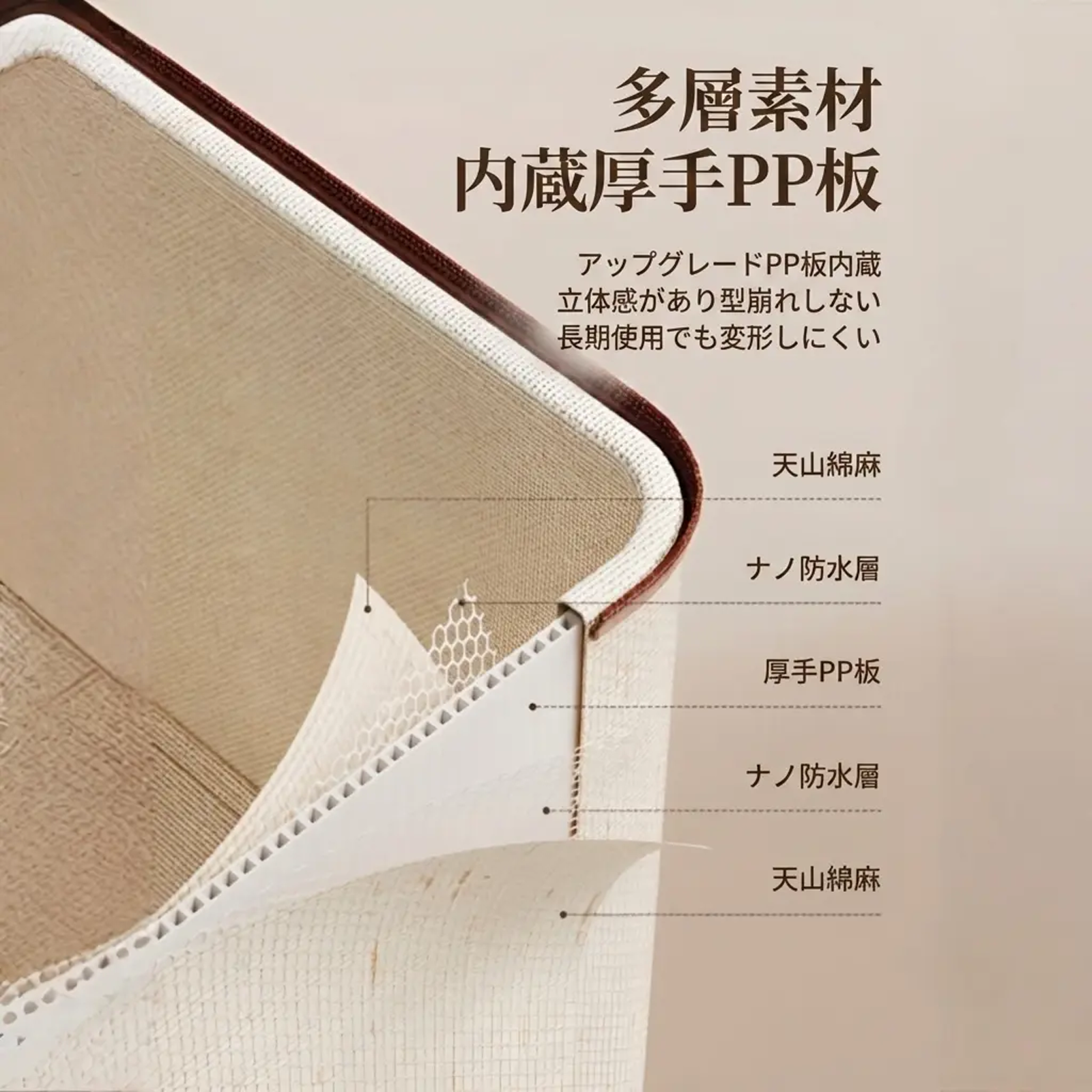 衣類収納ボックス