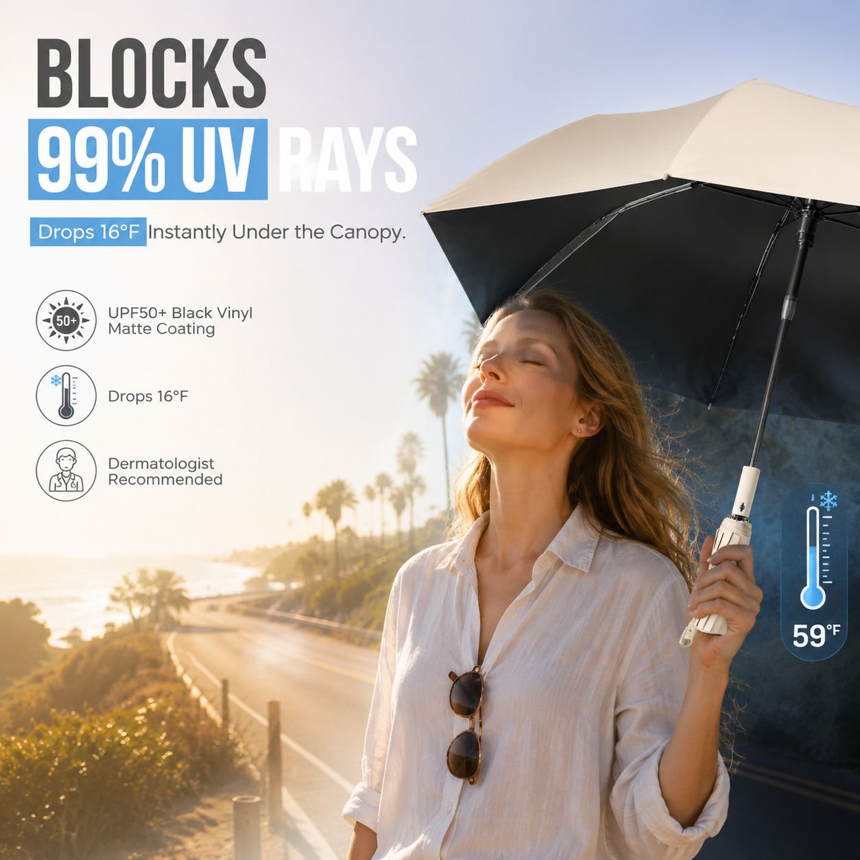 Fully automatic folding umbrella