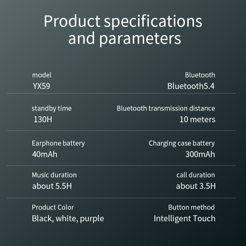 Clip-on Bluetooth Translation Earbuds