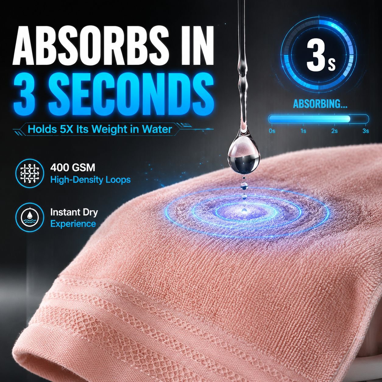 Antibacterial Soft Absorbent Lint-Free Pure Cotton Towel