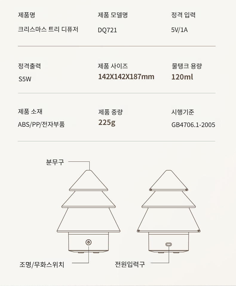 차량용, 사무실, 침실에 적합한 휴대용 가습기