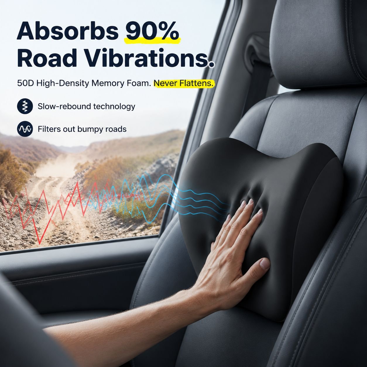 Car Headrest and Lumbar Support Cushion Set with Memory Foam