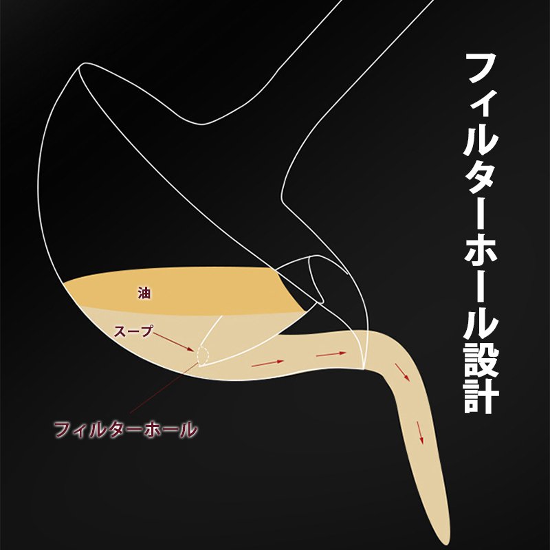 油分離おたま