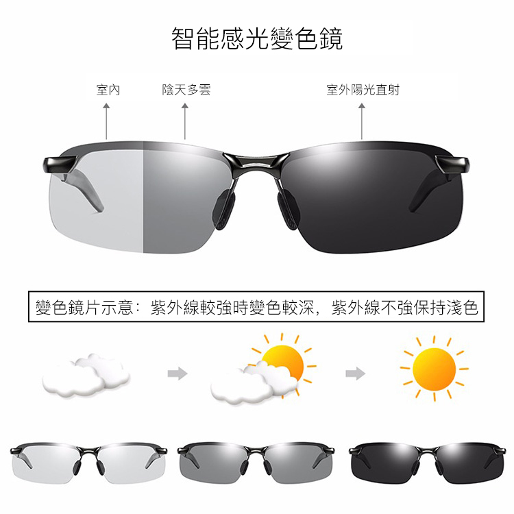 日夜兩用變色偏光太陽鏡