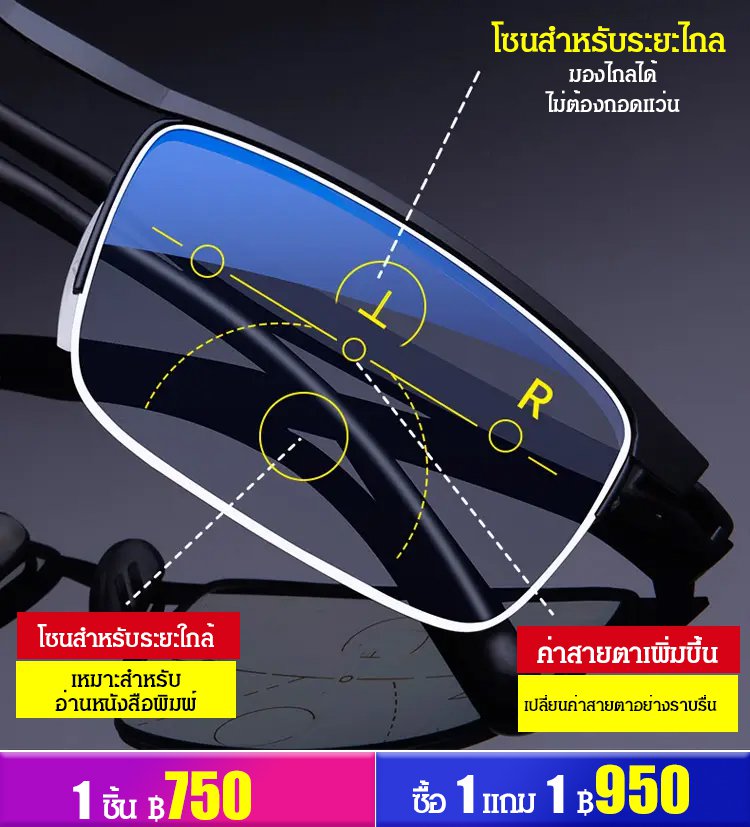 แว่นอ่านหนังสือค่อย ๆ โฟกัสหลายแบบอัจฉริยะ