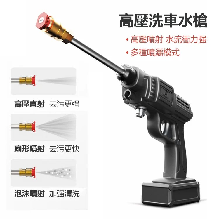 高壓動力水槍