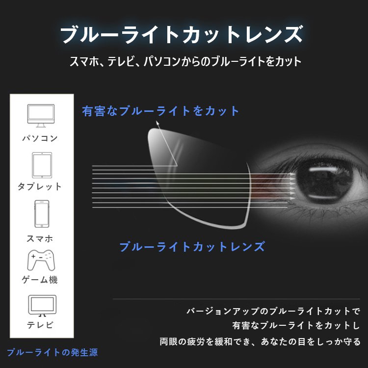 ブルーライトカット老眼鏡    バージョンアップのブルーライトカットで、有害なブルーライトをカットし、両眼の疲労を緩和でき、あなたの目をしっか守る