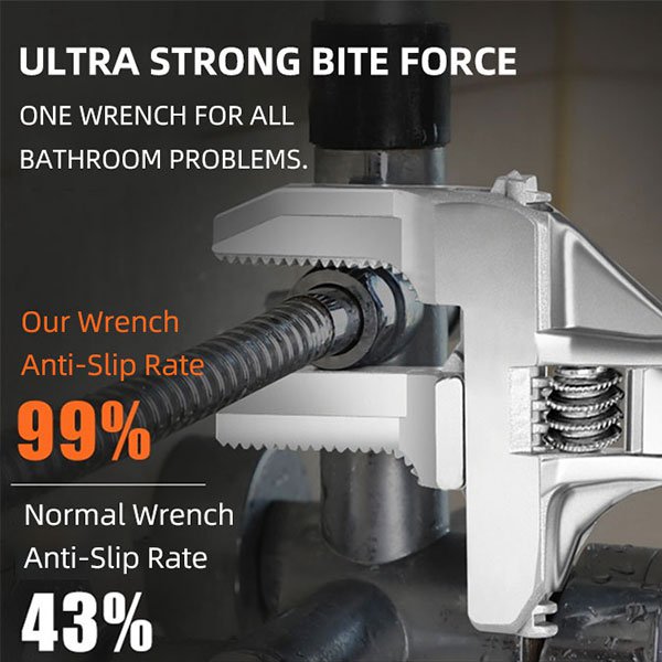 Multifunctional Adjustable Wrench