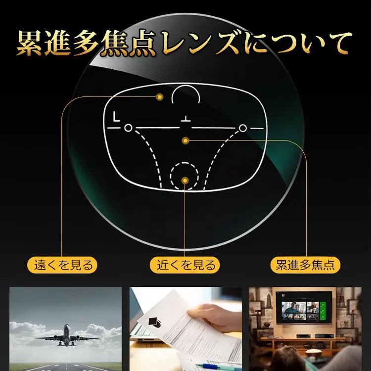 【累進多焦点老眼鏡】男女兼用    遠近両用   遠くても近くてもこれ１つでOK！