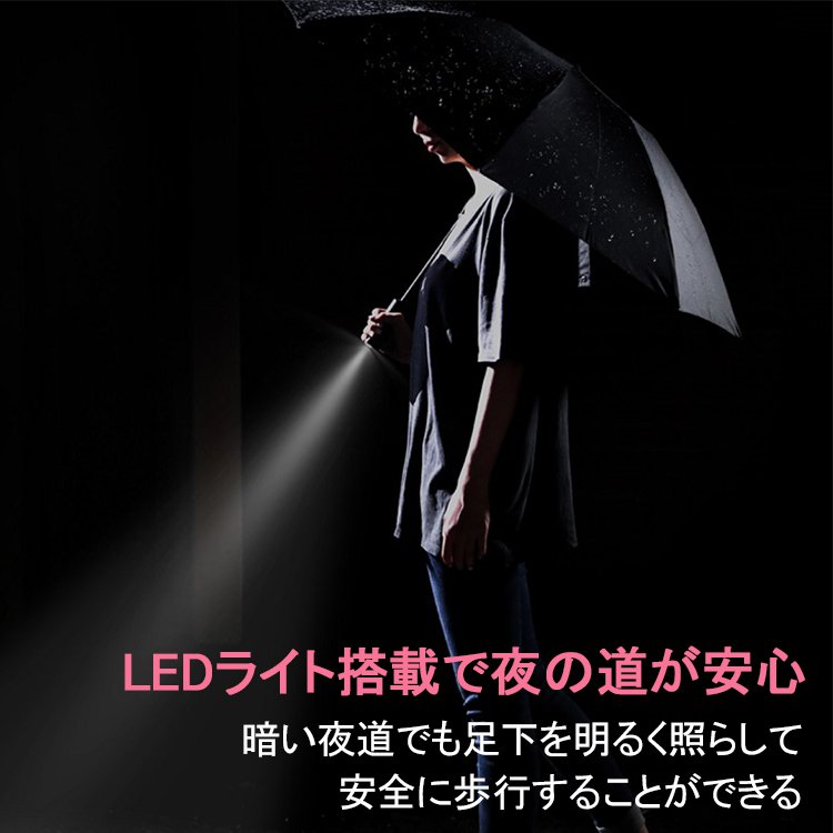 逆折り式自動開閉折り畳み傘