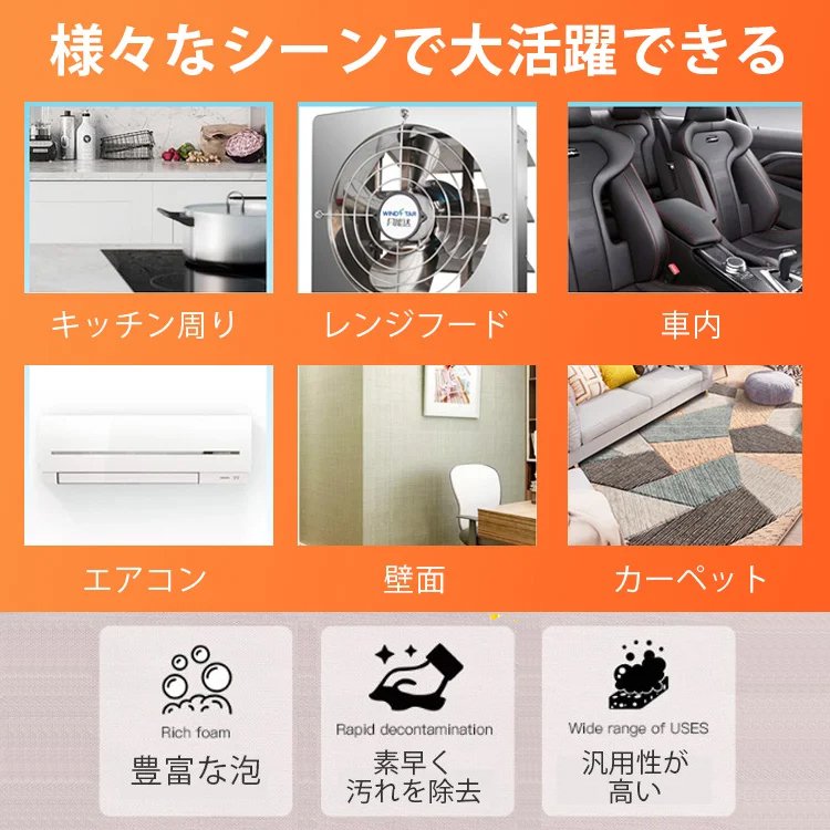 【多機能泡タイプクリーナー】【車用／家庭用】強力な洗浄力、汚れを溶解する、安心安全、汚れをしっかり吸着する