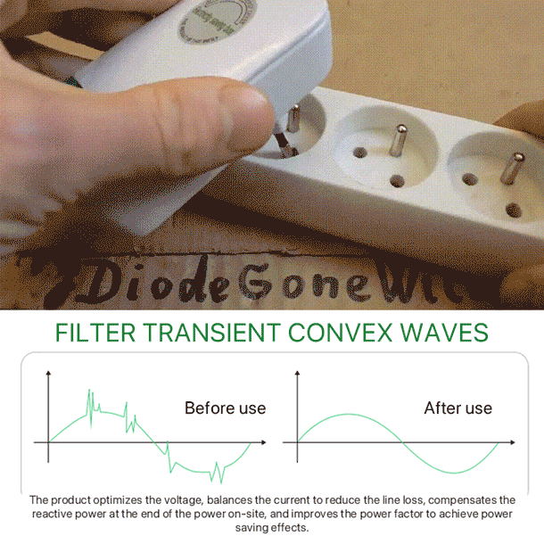 Household Electricity Saving Box