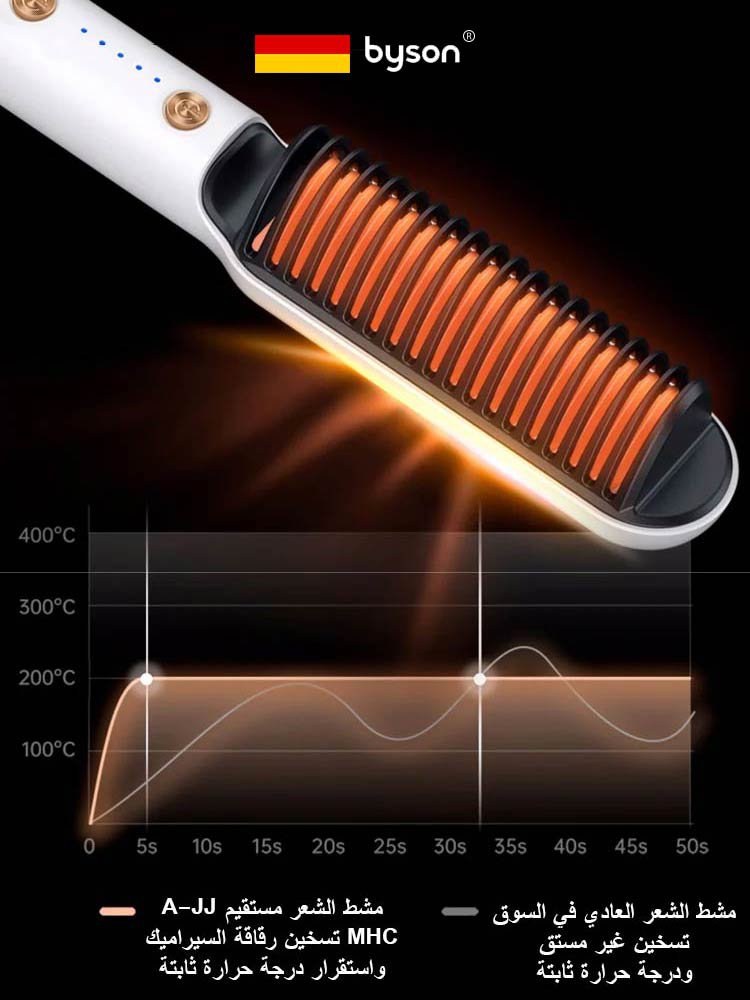 مشط فرد الشعر الألماني بأيونات سالبة