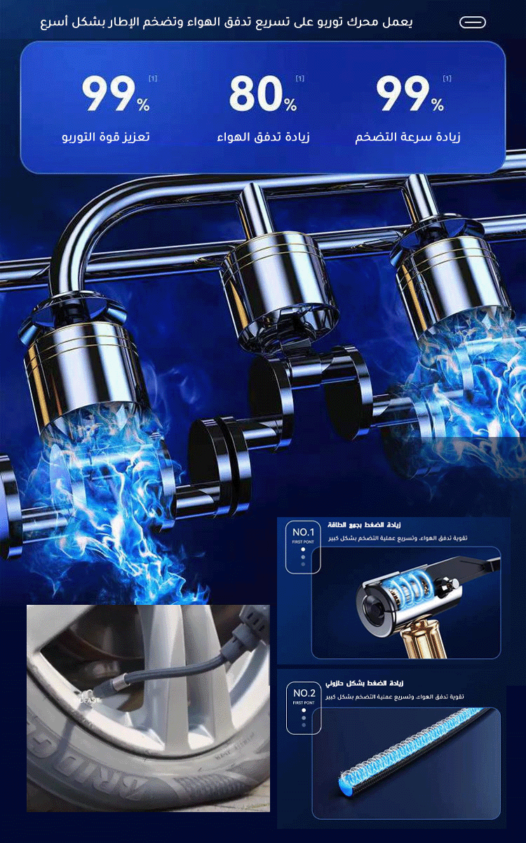 مضخة الهواء المحمولة الألمانية بالسرعة السريعة