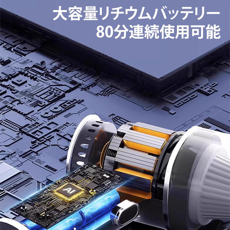 車用コードレスハンディクリーナー