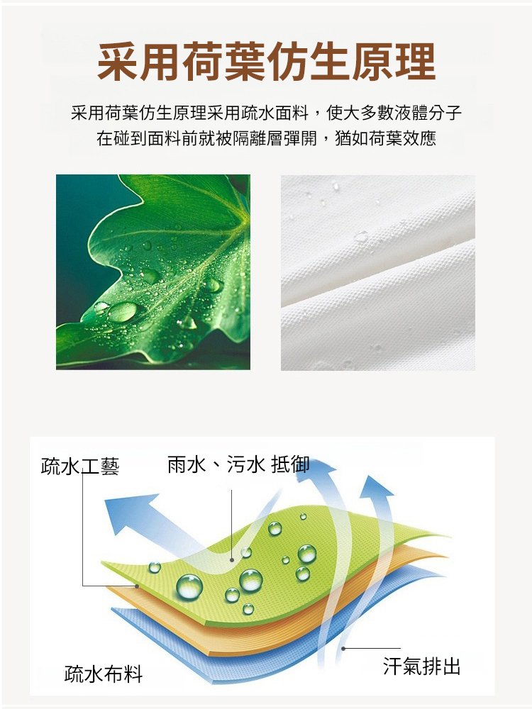 三防高端天絲牛仔褲